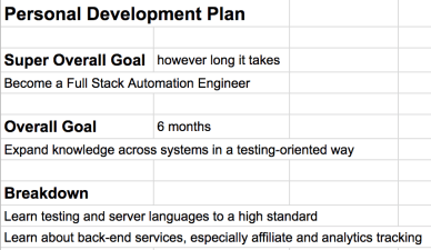 Screen Shot 2018-10-04 at 15.45.59