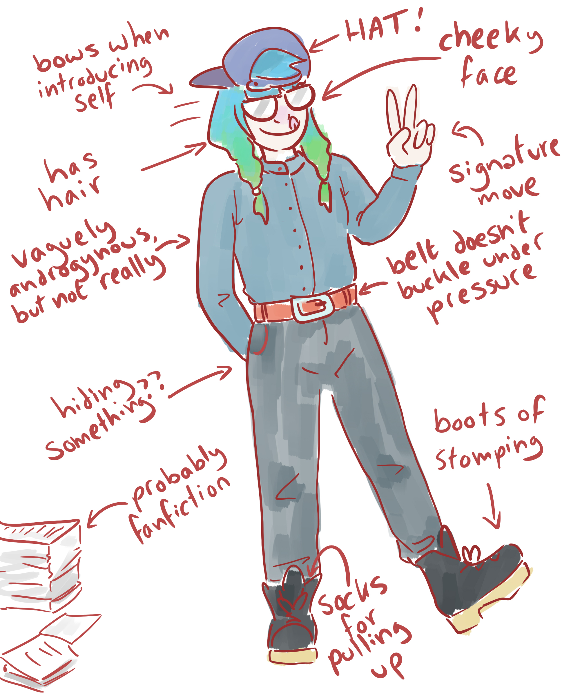 An illustration of myself with some labels for key traits, which are: bows when introducing self; hat; cheeky face; has hair; peace sign signature move; vaguely androgynous dress sense, but not really; belt doesn't buckle under pressure; second hand could be hiding something behind back; boots of stomping; socks for pulling up; and a pile of papers that are probably fanfiction.