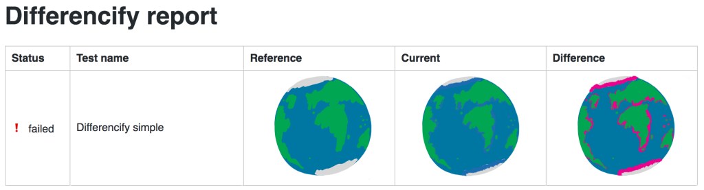 Differencify report screenshot on top of which I have drawn a cartoon version of Earth-ish showing the difference global climate change and rising sea levels would make with image diffing.